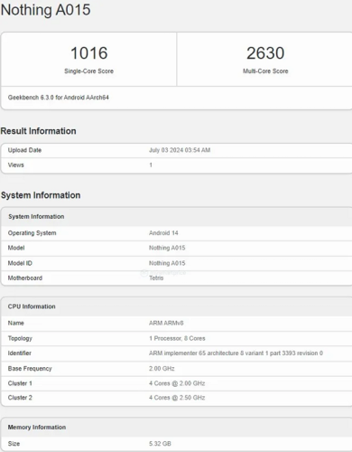 CMF Phone 1