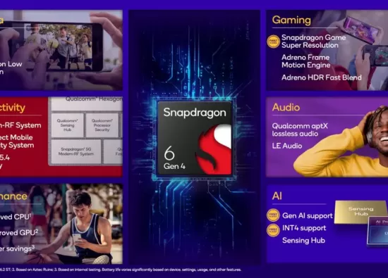 Snapdragon 6 Gen 4 – новый процессор Qualcomm